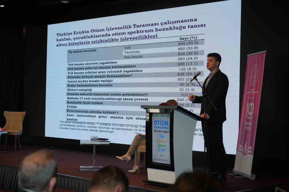 Samsun’da Otizm Panelinde Çarpıcı Veriler Paylaşıldı