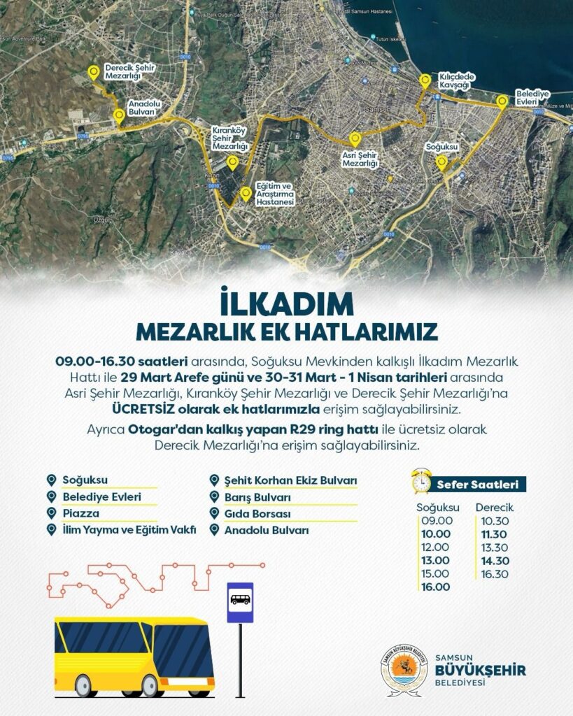 Samsun Büyükşehir