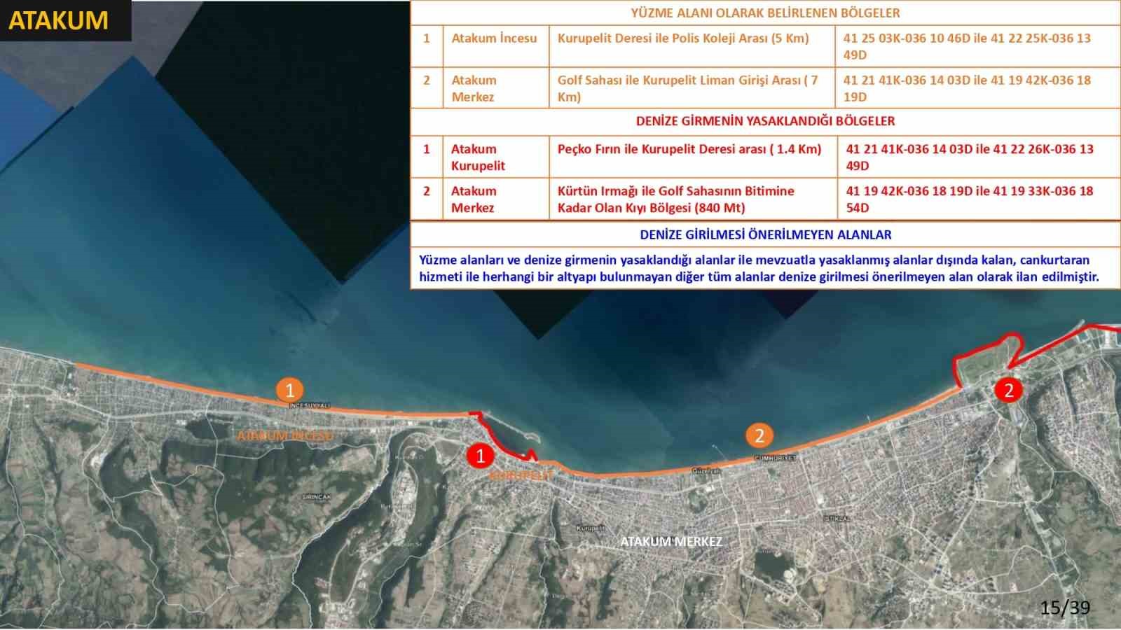 Samsun