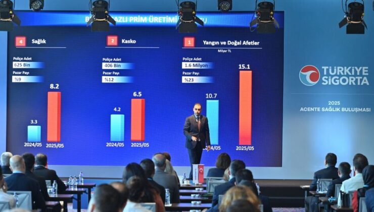 Türkiye Sigorta sıhhatte beş ayda 8,2 milyar liralık prim üretti