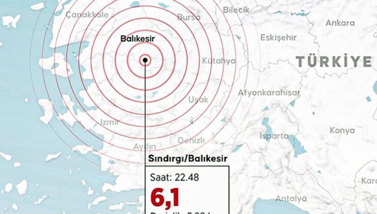 Balıkesir’de deprem fırtınası